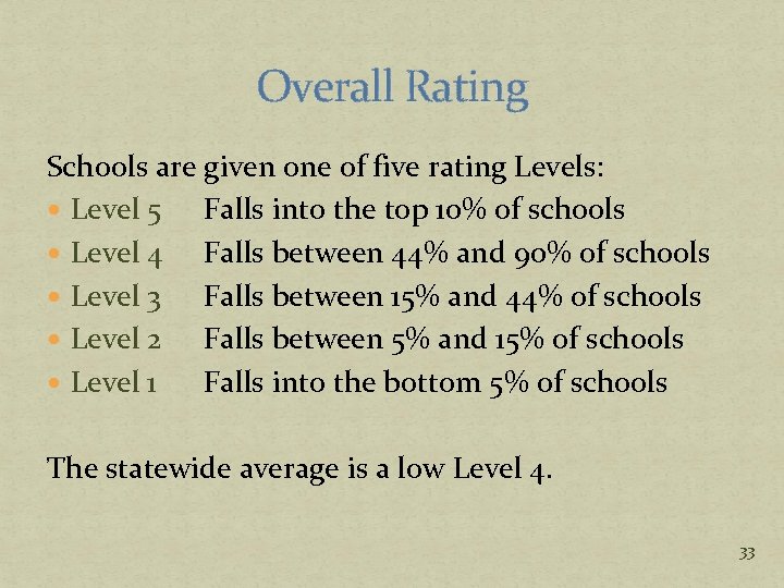 Overall Rating Schools are given one of five rating Levels: Level 5 Falls into