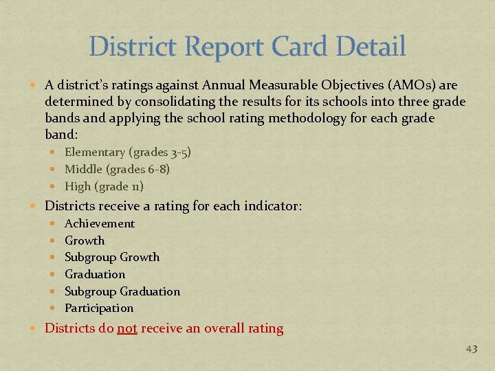 District Report Card Detail A district’s ratings against Annual Measurable Objectives (AMOs) are determined