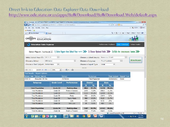 Direct link to Education Data Explorer Data Download: http: //www. ode. state. or. us/apps/Bulk.