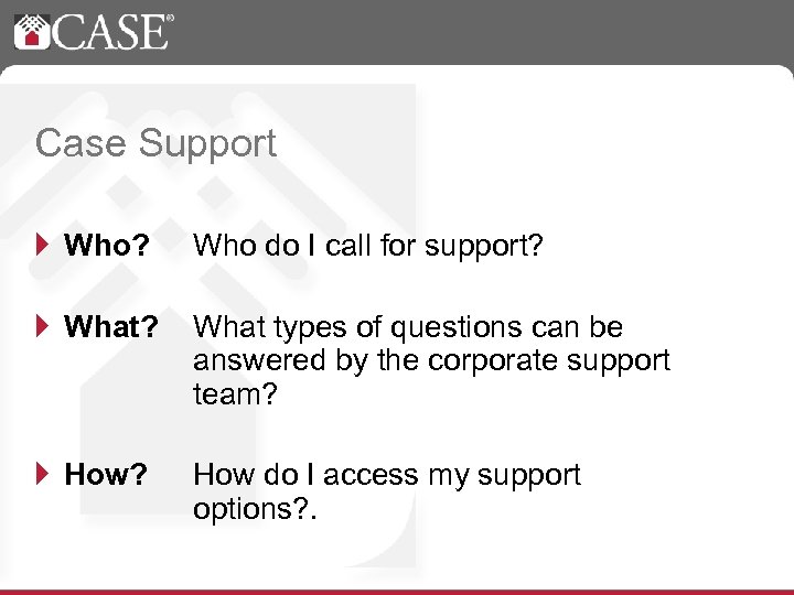 Case Support } Who? Who do I call for support? } What? What types