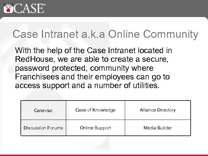 Case Intranet a. k. a Online Community With the help of the Case Intranet