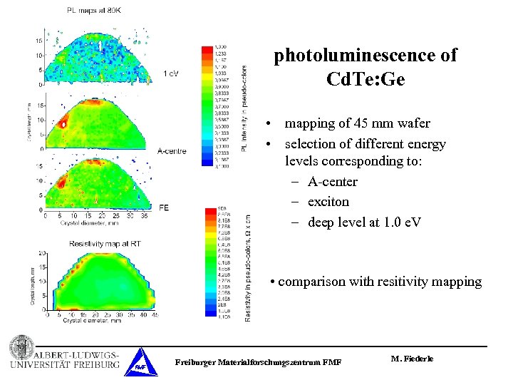 photoluminescence of Cd. Te: Ge • mapping of 45 mm wafer • selection of