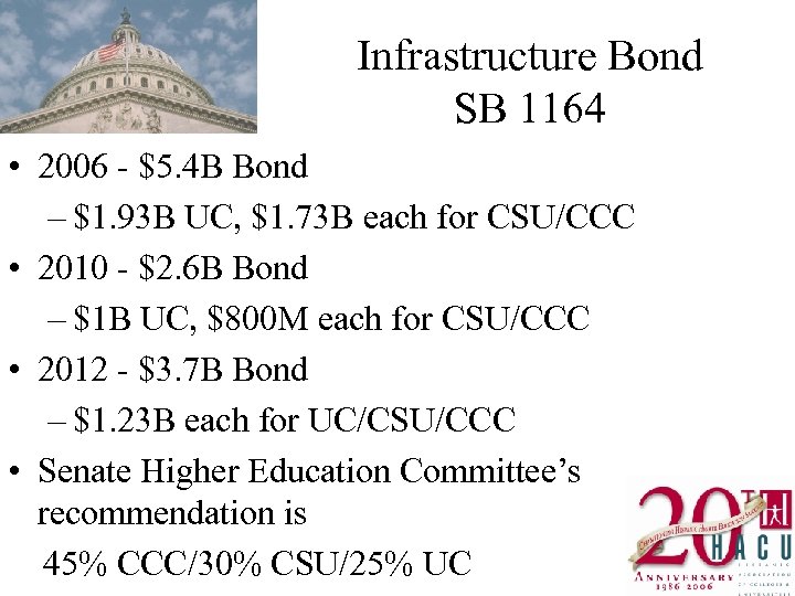 Infrastructure Bond SB 1164 • 2006 - $5. 4 B Bond – $1. 93