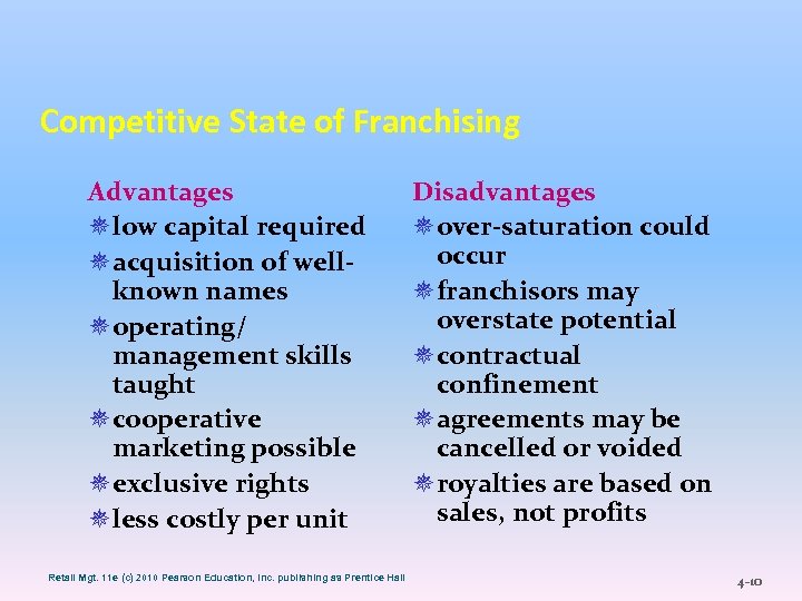 Competitive State of Franchising Advantages ¯ low capital required ¯ acquisition of wellknown names