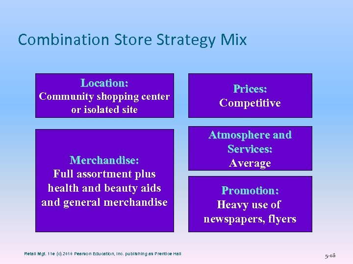 Combination Store Strategy Mix Location: Community shopping center or isolated site Merchandise: Full assortment