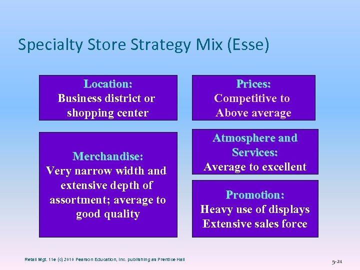 Specialty Store Strategy Mix (Esse) Location: Business district or shopping center Merchandise: Very narrow