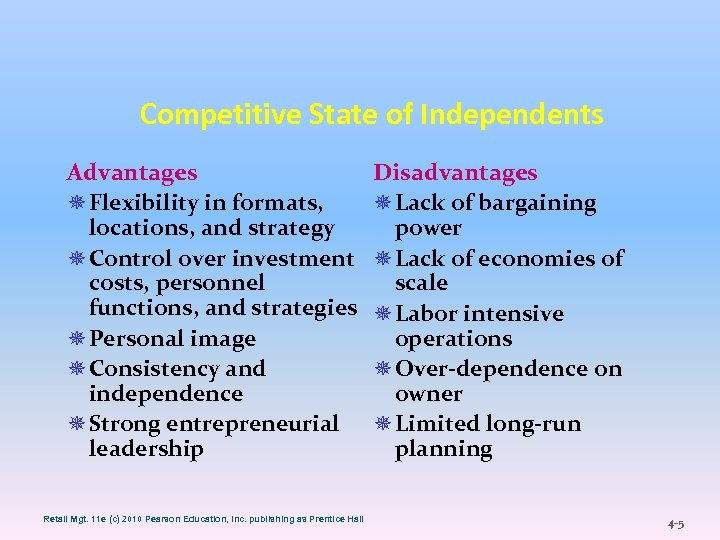 Competitive State of Independents Advantages ¯ Flexibility in formats, locations, and strategy ¯ Control