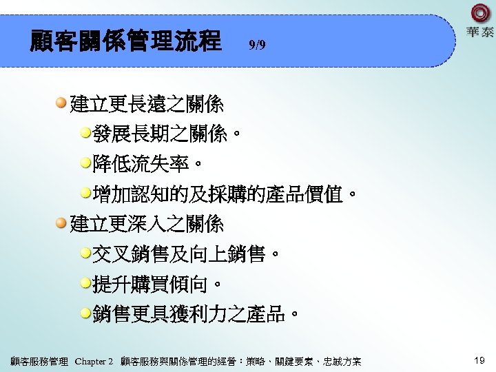 顧客關係管理流程 9/9 建立更長遠之關係 發展長期之關係。 降低流失率。 增加認知的及採購的產品價值。 建立更深入之關係 交叉銷售及向上銷售。 提升購買傾向。 銷售更具獲利力之產品。 顧客服務管理 Chapter 2 顧客服務與關係管理的經營：策略、關鍵要素、忠誠方案
