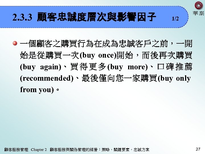 2. 3. 3 顧客忠誠度層次與影響因子 1/2 一個顧客之購買行為在成為忠誠客戶之前，一開 始是從購買一次(buy once)開始，而後再次購買 (buy again)、 買 得 更 多