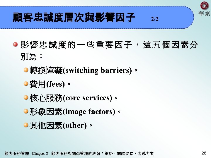 顧客忠誠度層次與影響因子 2/2 影響忠誠度的一些重要因子，這五個因素分 別為： 轉換障礙(switching barriers)。 費用(fees)。 核心服務(core services)。 形象因素(image factors)。 其他因素(other)。 顧客服務管理 Chapter