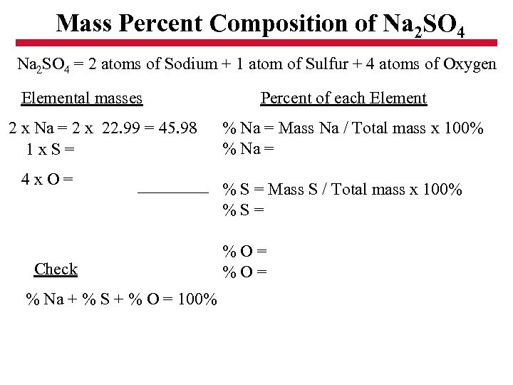 Mass Percent Composition of Na 2 SO 4 = 2 atoms of Sodium +