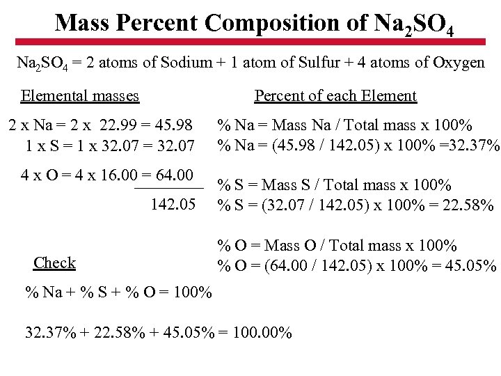 Mass Percent Composition of Na 2 SO 4 = 2 atoms of Sodium +