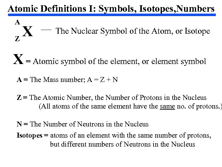 Atomic Definitions I: Symbols, Isotopes, Numbers A X Z The Nuclear Symbol of the