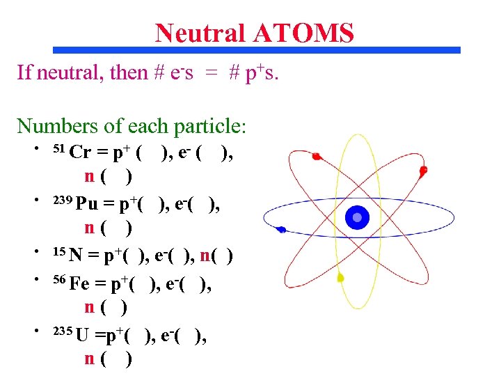 Neutral ATOMS If neutral, then # e-s = # p+s. Numbers of each particle: