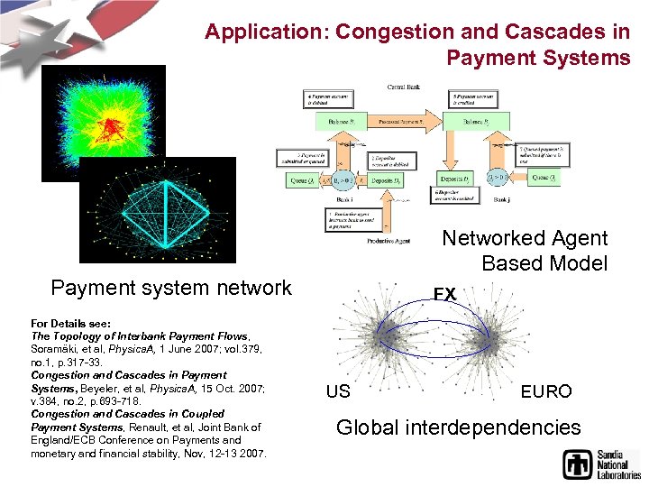 Application: Congestion and Cascades in Payment Systems Networked Agent Based Model Payment system network