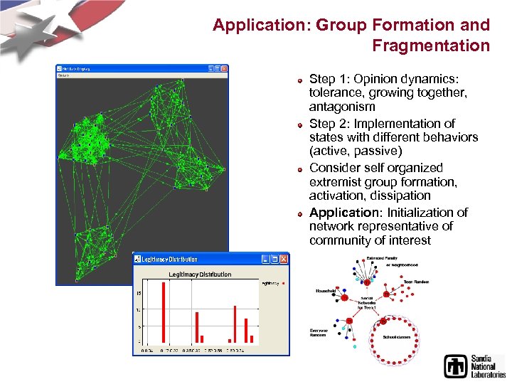 Application: Group Formation and Fragmentation Step 1: Opinion dynamics: tolerance, growing together, antagonism Step