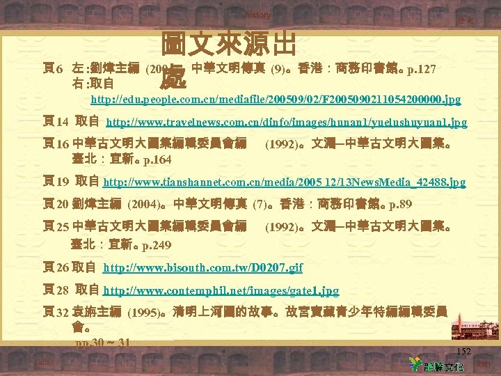 頁6 圖文來源出 左 : 劉煒主編 (2004)。中華文明傳真 (9)。香港：商務印書館。 p. 127 處 右 : 取自 http: