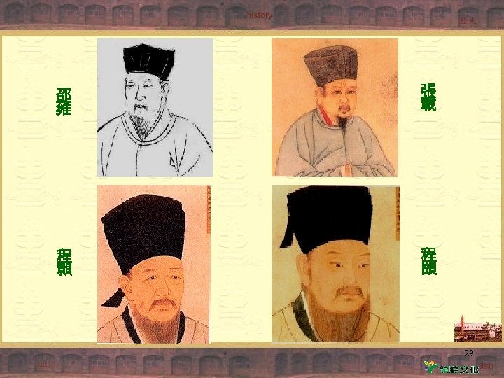 邵 雍 張 載 程 顥 程 頤 29 