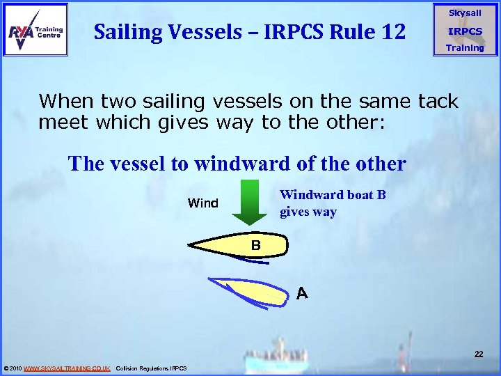 Sailing Vessels – IRPCS Rule 12 Skysail IRPCS Training When two sailing vessels on