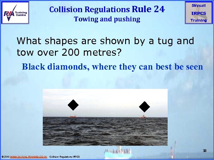 Collision Regulations Rule 24 Towing and pushing Skysail IRPCS Training What shapes are shown