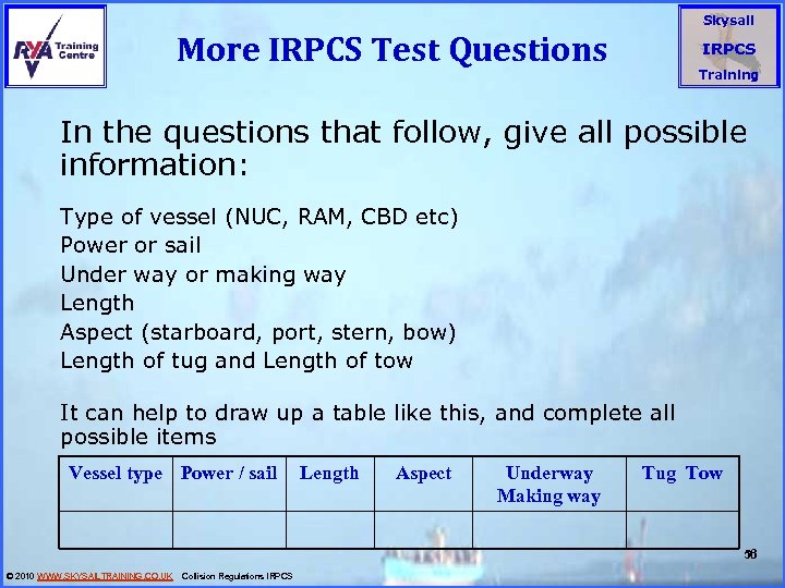 Skysail More IRPCS Test Questions IRPCS Training In the questions that follow, give all