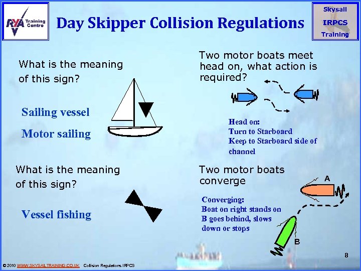 Day Skipper Collision Regulations What is the meaning of this sign? Sailing vessel Motor