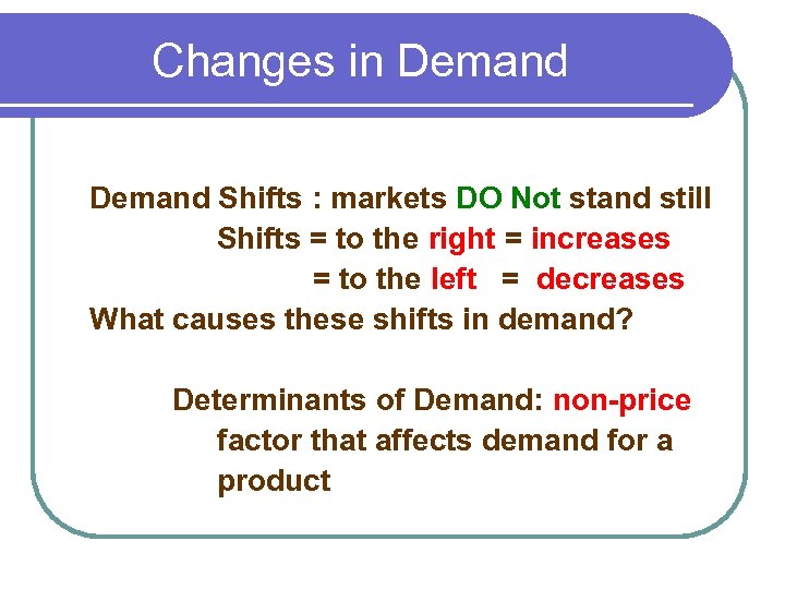 Changes in Demand Shifts : markets DO Not stand still Shifts = to the