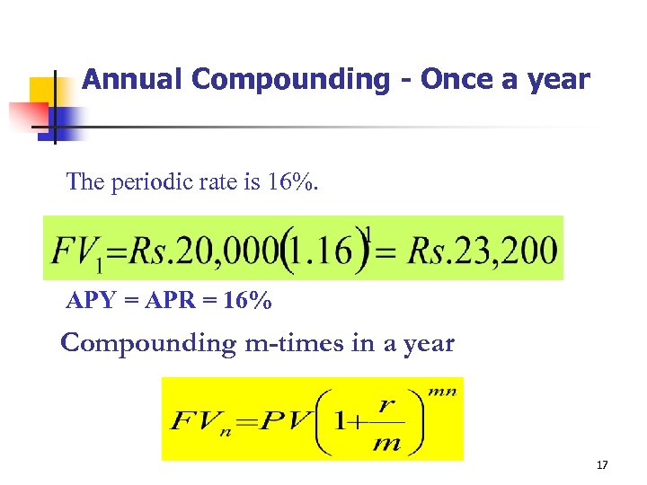 Annual Compounding - Once a year The periodic rate is 16%. APY = APR