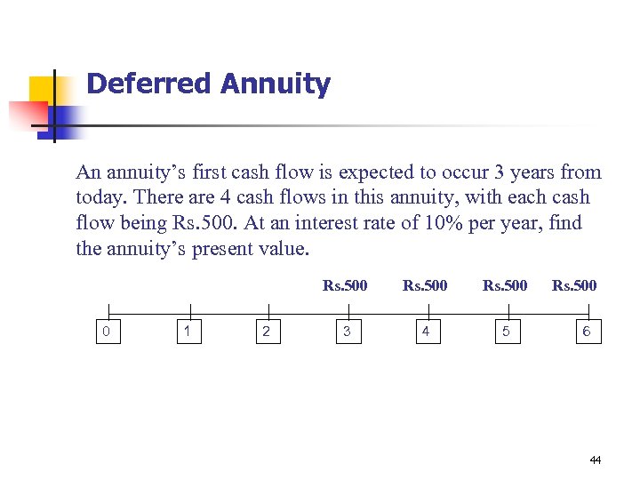 Deferred Annuity An annuity’s first cash flow is expected to occur 3 years from