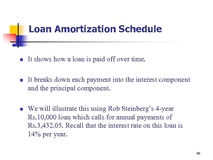 Loan Amortization Schedule n n n It shows how a loan is paid off