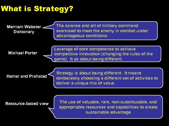 What is Strategy? Merriam Webster Dictionary The science and art of military command exercised