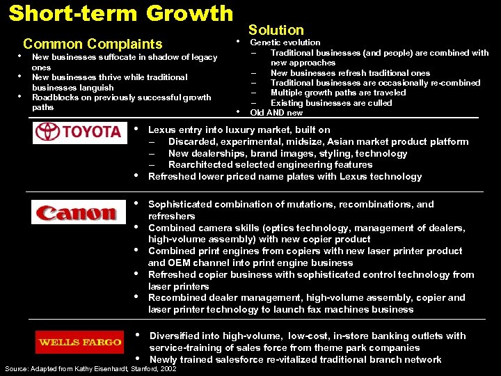 Short-term Growth • • • Common Complaints New businesses suffocate in shadow of legacy