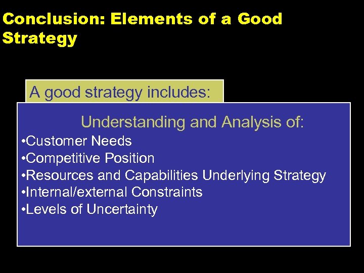 Conclusion: Elements of a Good Strategy A good strategy includes: Understanding and Analysis of: