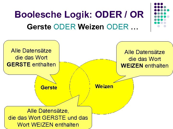 Boolesche Logik: ODER / OR Gerste ODER Weizen ODER … Alle Datensätze die das