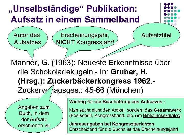 „Unselbständige“ Publikation: Aufsatz in einem Sammelband Autor des Aufsatzes Erscheinungsjahr, NICHT Kongressjahr! Aufsatztitel Manner,