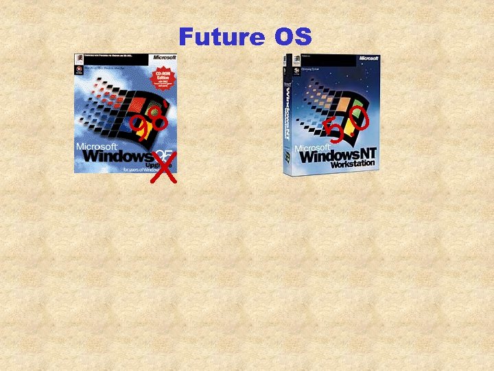 Future OS 8’ 9 X . 0 5 