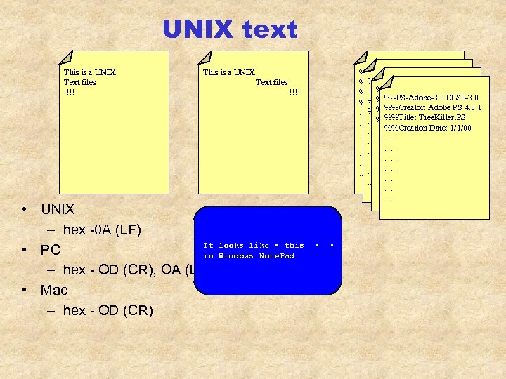 UNIX text This is a UNIX Text files !!!! This is a UNIX •
