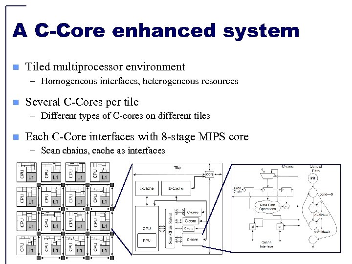 A C-Core enhanced system n Tiled multiprocessor environment – Homogeneous interfaces, heterogeneous resources n
