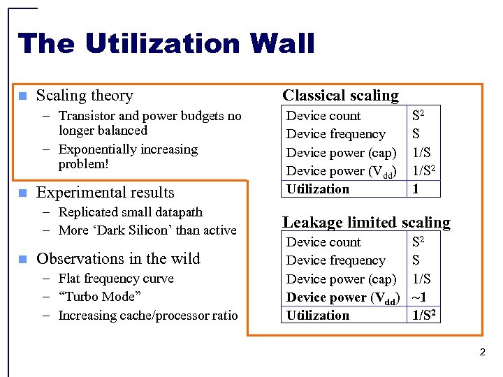 The Utilization Wall n Scaling theory – Transistor and power budgets no longer balanced