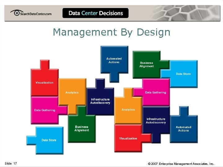 Management By Design Slide 17 © 2007 Enterprise Management Associates, Inc. 