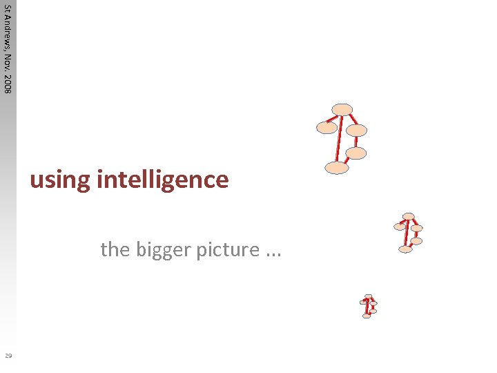 St Andrews, Nov. 2008 using intelligence the bigger picture. . . 29 