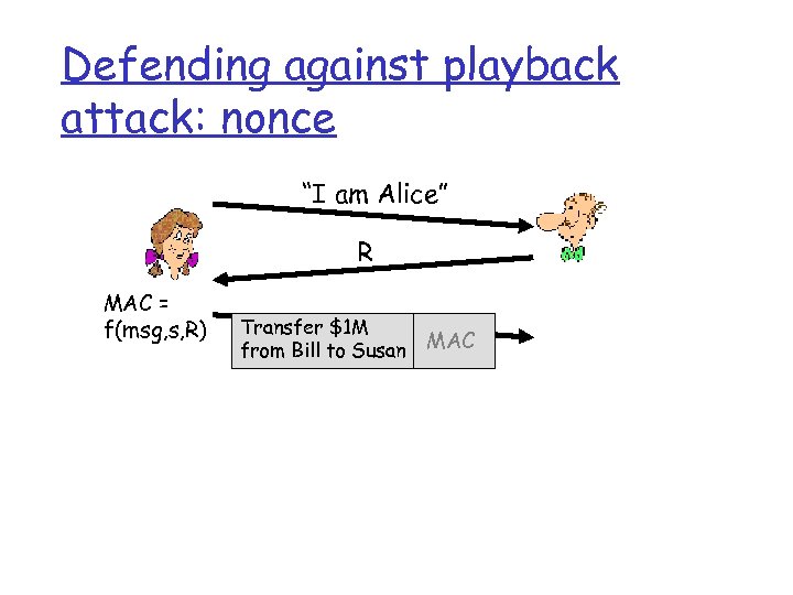 Defending against playback attack: nonce “I am Alice” R MAC = f(msg, s, R)