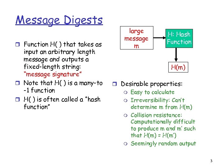 Message Digests r Function H( ) that takes as input an arbitrary length message