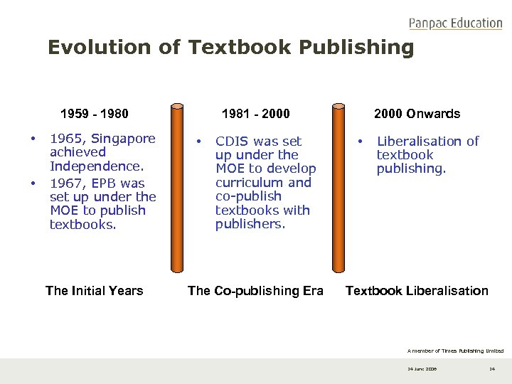 Evolution of Textbook Publishing 1959 - 1980 • • 1965, Singapore achieved Independence. 1967,