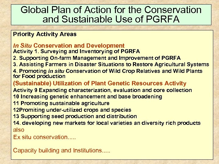 Global Plan of Action for the Conservation and Sustainable Use of PGRFA Priority Activity