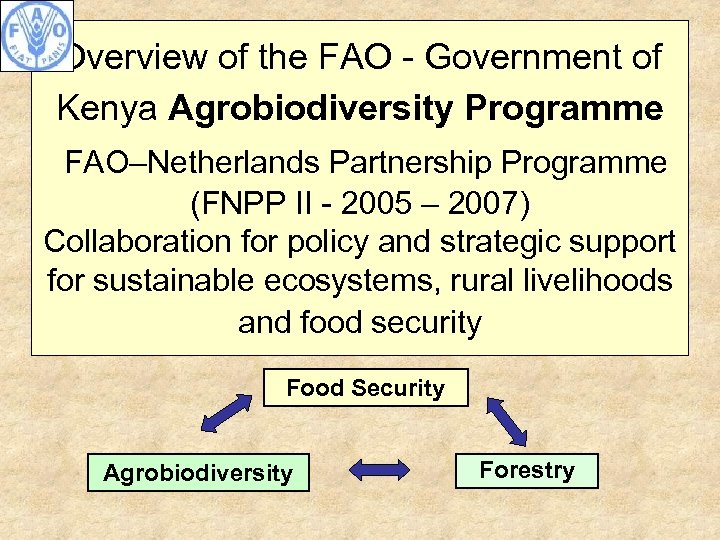 Overview of the FAO - Government of Kenya Agrobiodiversity Programme FAO–Netherlands Partnership Programme (FNPP