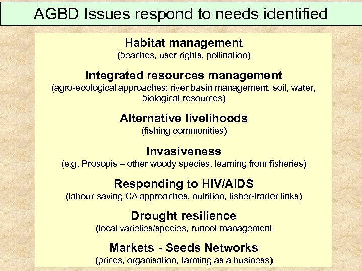 AGBD Issues respond to needs identified Habitat management (beaches, user rights, pollination) Integrated resources