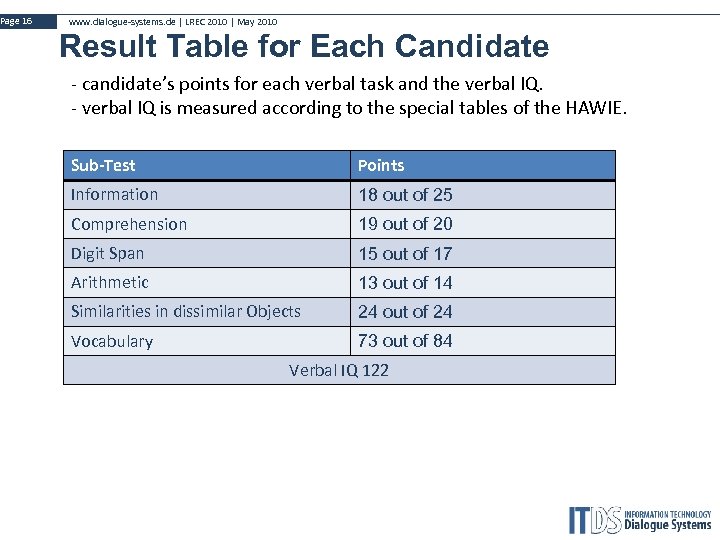 Page 16 www. dialogue-systems. de | LREC 2010 | May 2010 Result Table for