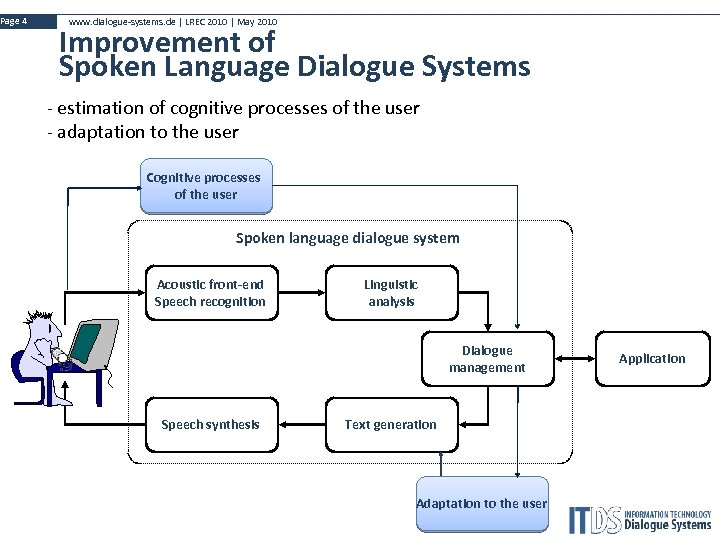 Page 4 www. dialogue-systems. de | LREC 2010 | May 2010 Improvement of Spoken