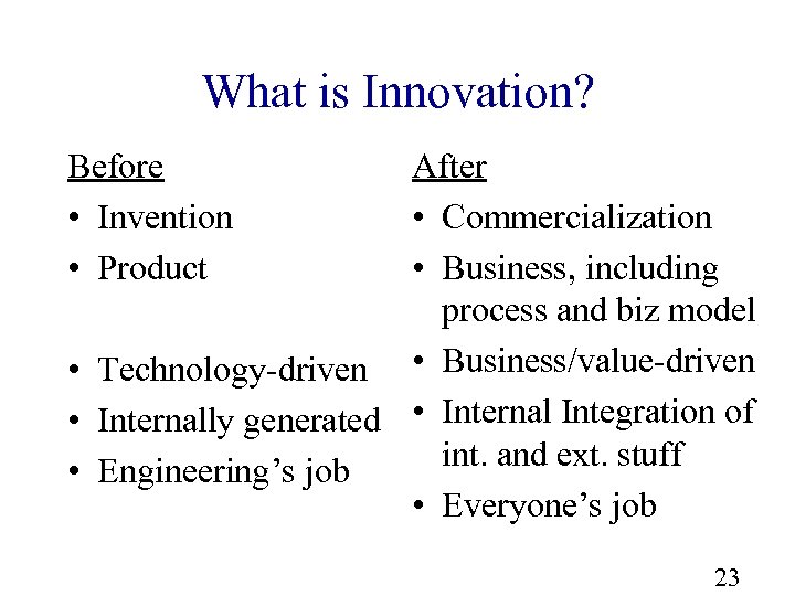 What is Innovation? Before • Invention • Product After • Commercialization • Business, including
